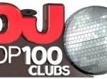 Classement des meilleurs Clubs discothèques