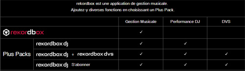 fichiers musicaux